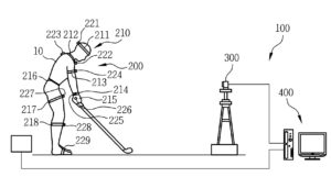 관성센서 및 뎁스 카메라를 이용한 모션 취득 시스템 및 이를 이용한 모션 취득 방법(Motion acquisition system using inertial sensor and depth camera and motion acquisition method using the same)
