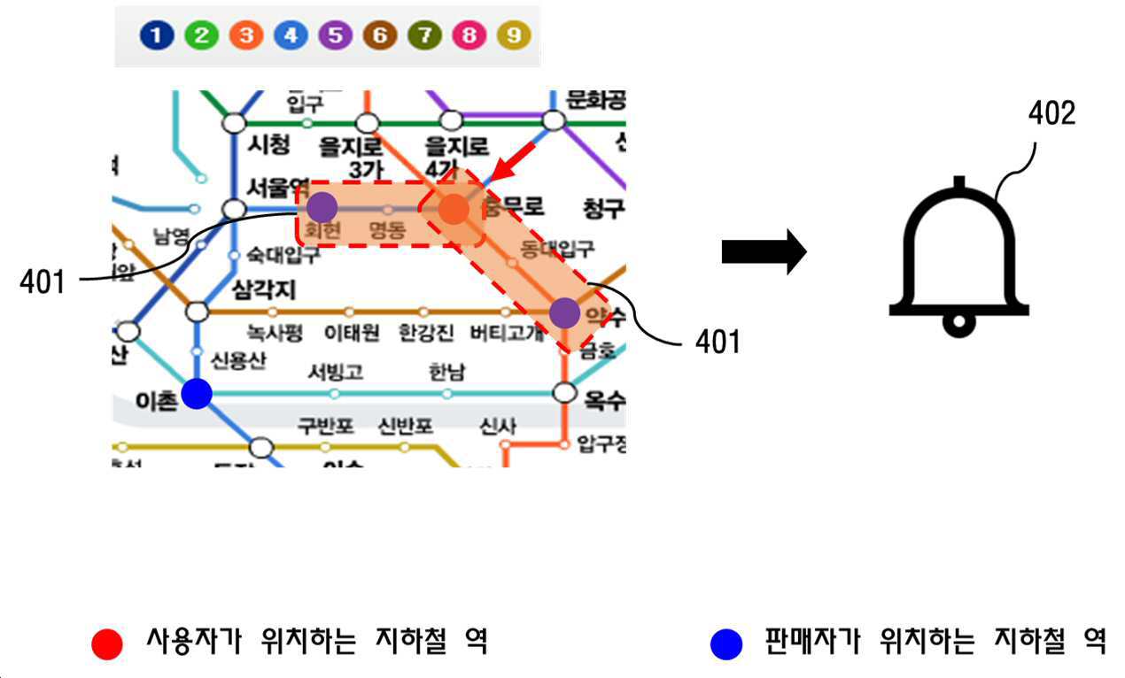 사용자의 위치 정보를 알려주는 온라인 플랫폼(Online platform that informs the user’s location information)