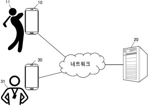 골프 연습 관리를 위한 시스템 및 방법(System and method for managing golf exercise)