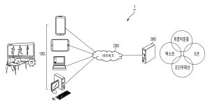 계층적 확산 기반 텍스트-투-휴머노이드 모션 자동 생성 시스템(HIERARCHICAL DIFFUSION-BASED TEXT-TO-HUMANOID MOTION AUTOMATIC GENERATION SYSTEM)